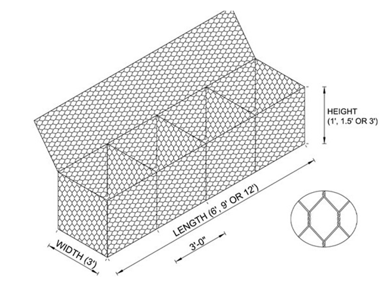 Caja de gaviones hexagonal